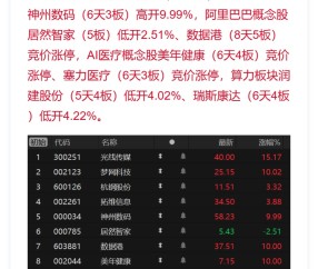 ARB上扬势惊人，一夜飙升15.02%，加密市场沸腾的简单介绍-爱游戏线上