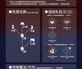 AVAX空投即将开始，参与用户将获233枚代币的简单介绍-爱游戏官网