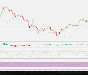 UNI冲破253美元大关，牛市是否已来临？的简单介绍-爱游戏官网