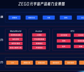 MATIC正式对外宣布与33.37携手，开启元宇宙新纪元！-爱游戏官网