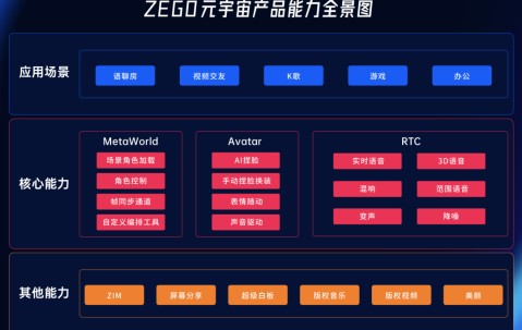 MATIC正式对外宣布与33.37携手，开启元宇宙新纪元！-爱游戏官网