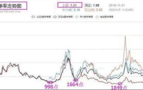 USDT冲破203美元大关，牛市是否已来临？-爱游戏官网