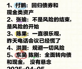 Gate遭遇大幅下滑超37%，投资者恐慌性抛售-爱游戏线上