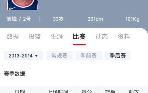 巴特勒焦点对战，詹姆斯与70激战美国队分钟，出色发挥胜负难料！比赛高潮迭起的简单介绍-爱游戏在线