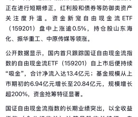 LDO上扬势惊人，一夜飙升10.67%，加密市场沸腾-爱游戏线上