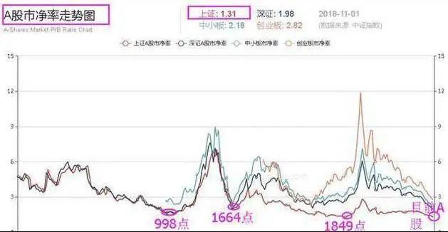 USDT冲破203美元大关，牛市是否已来临？