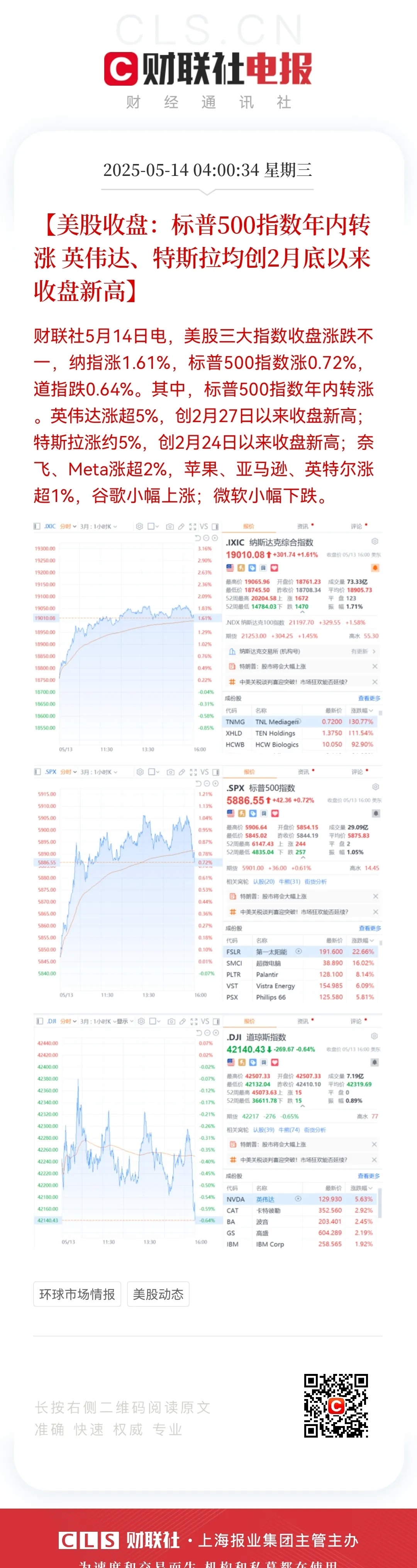 专家称Gate将在年底冲破316美元，引发引发关注