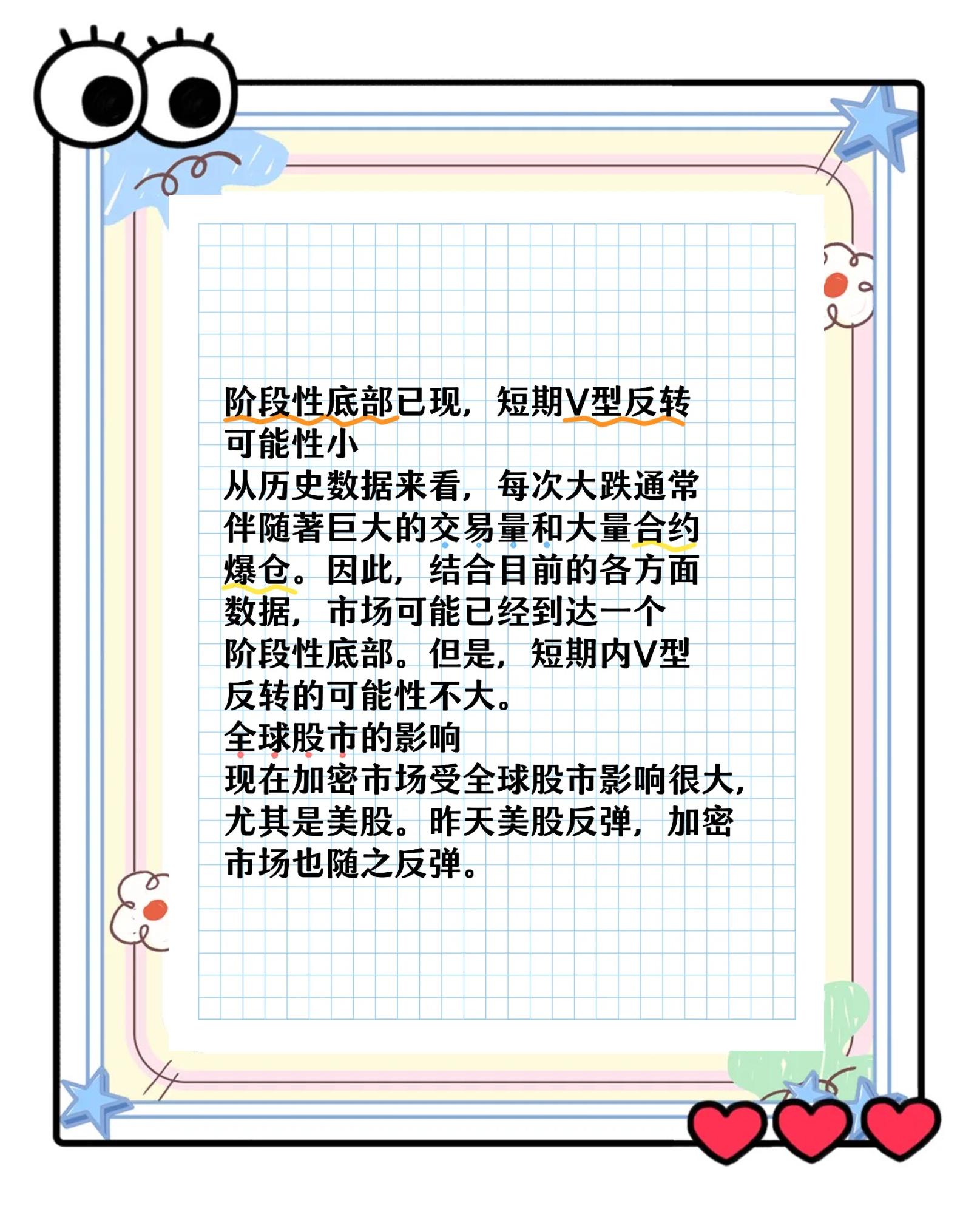 加密市场上扬势惊人，一夜飙升AVAX%，加密市场沸腾