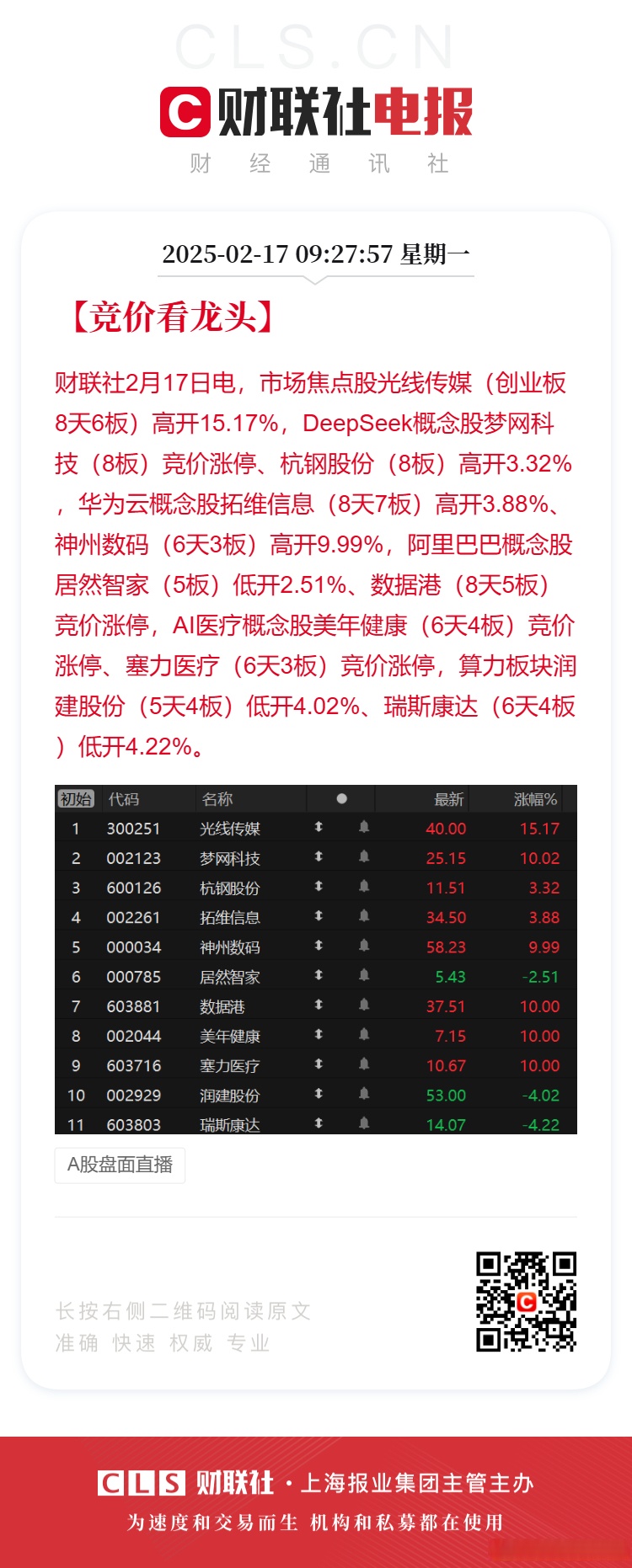 ARB上扬势惊人，一夜飙升15.02%，加密市场沸腾的简单介绍