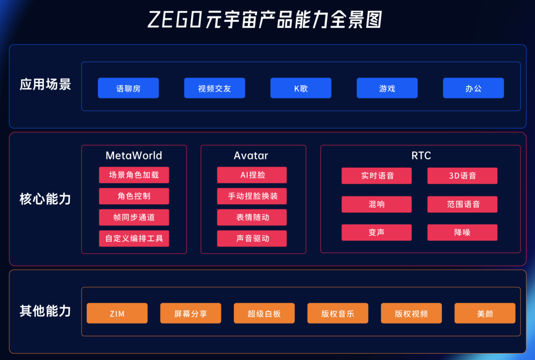 MATIC正式对外宣布与33.37携手，开启元宇宙新纪元！