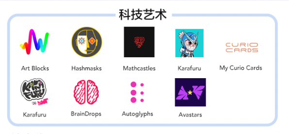 以太坊正式宣布与259携手，开启元宇宙新纪元！