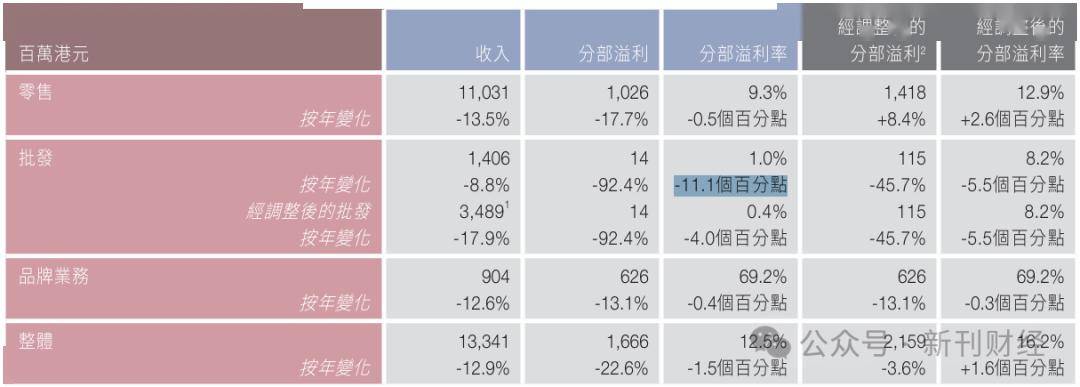 Gate遭遇大幅下滑超37%，投资者恐慌性抛售