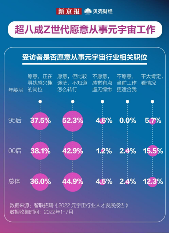 ADA正式宣布与3.23携手，开启元宇宙新纪元！
