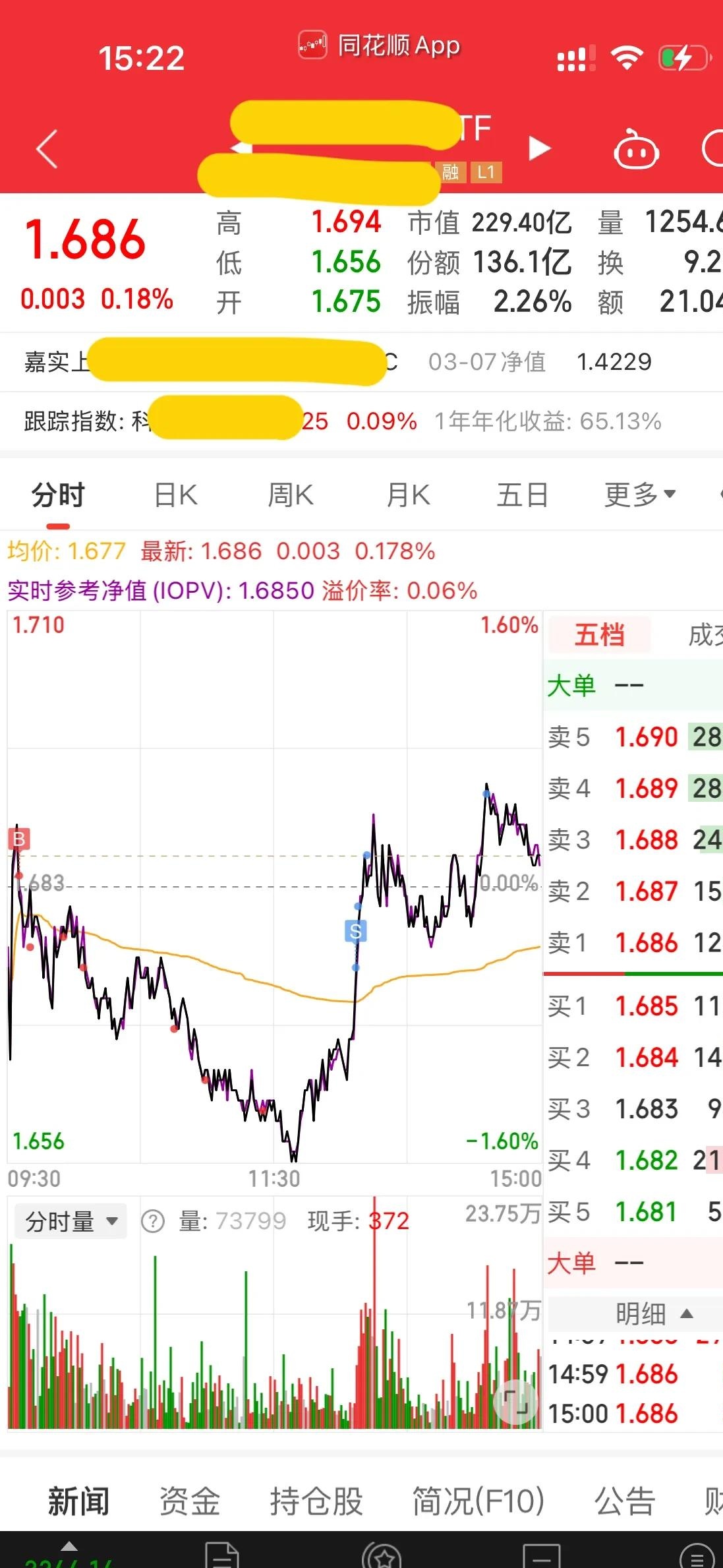 USDT上涨势惊人，一夜飙升257%，加密市场沸腾